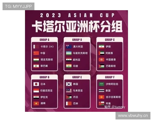 国足再战亚洲杯征程解析机遇挑战与未来重建方向关键抉择与长期规划