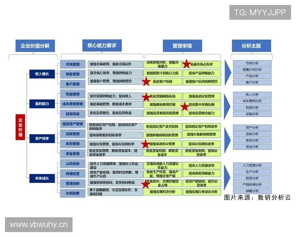 基于多维数据的网球技术动作评估与综合评分体系方法构建分析